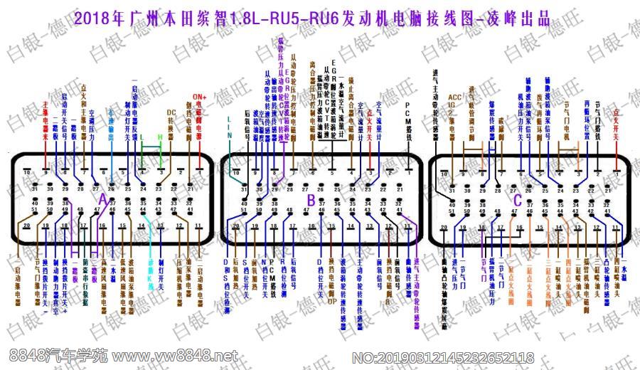 2018年广州本田缤智1.8L-RU5-RU6发动机电脑接线图